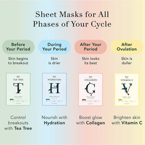 Rael Beauty Hydration Facial Sheet Masks