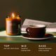 Salted Mocha Candle
