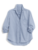 Eileen Sweatshirt Button-Up Pool Water Blue