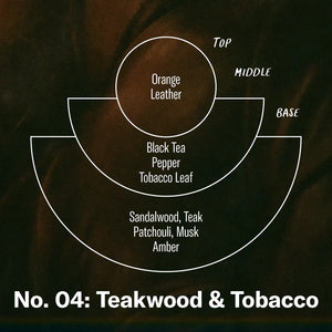Teakwood & Tobacco Reed Diffuser